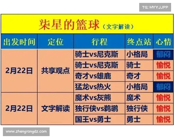 NBA今日赛事全方位深度解析焦点对决球员状态与胜负前瞻预测 NBA今日赛事全方位深度解析焦点对决球员状态与胜负前瞻预测