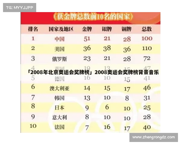 北京赛事直播;北京赛事查询指南助您快速获取各类比赛信息 北京赛事直播;北京赛事查询指南助您快速获取各类比赛信息