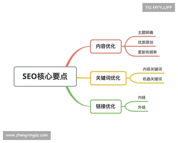 赛事活动规程全面解读实施流程核心要素与优化策略指南 赛事活动规程全面解读实施流程核心要素与优化策略指南