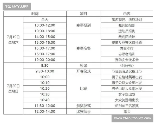 近期报名赛事有哪些 近期报名赛事有哪些